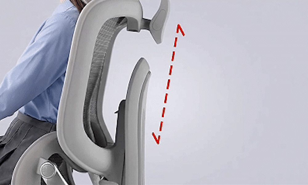 Keeps Support in Place as You Move