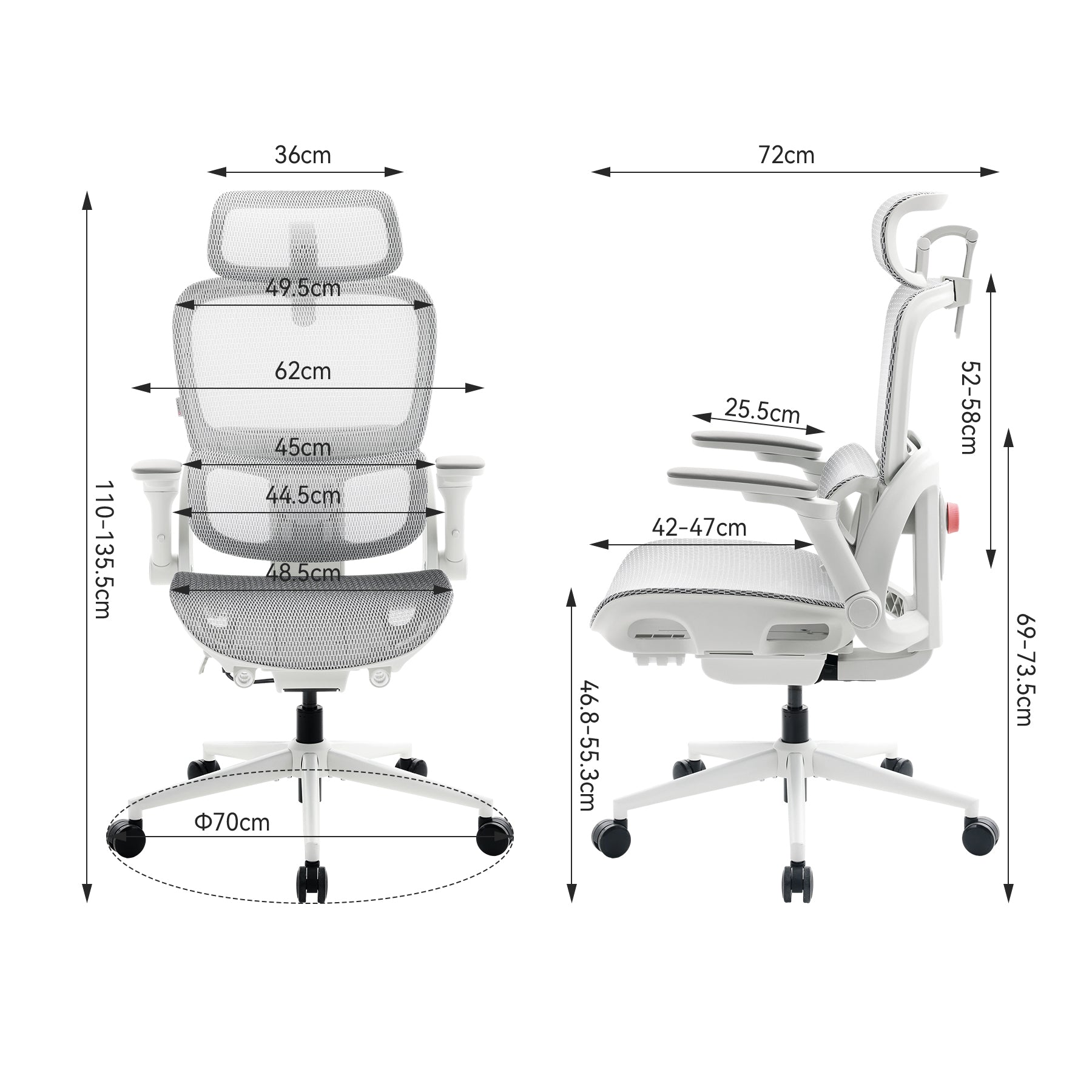 Zoomed product specification