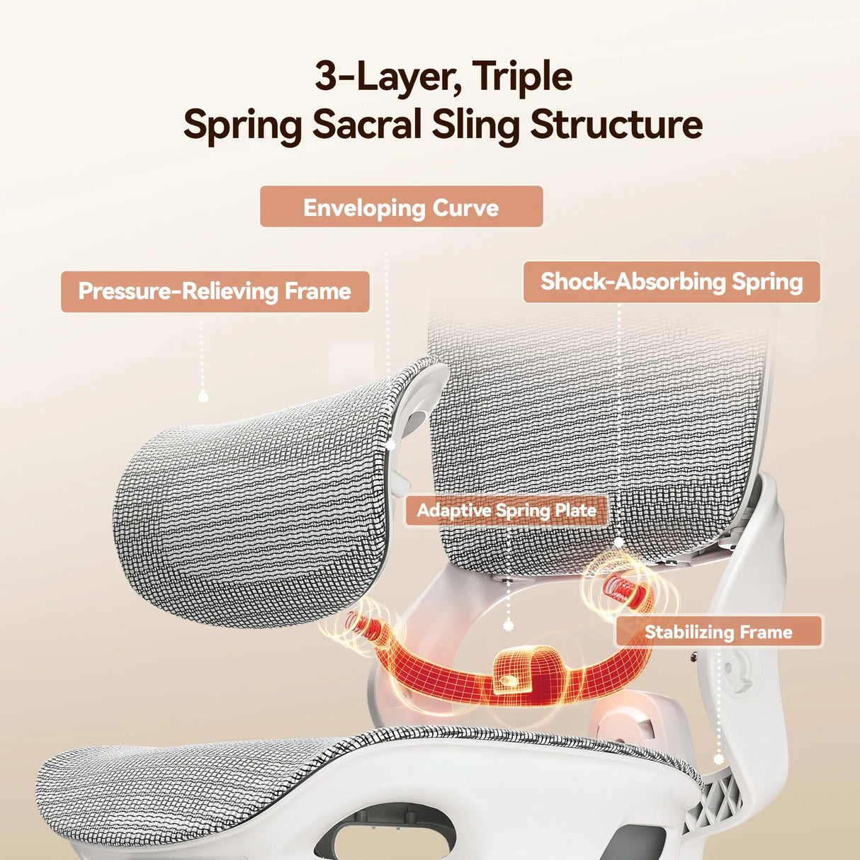 Sihoo B100 Ergonomic Office Chair With Flip-Up Armrest